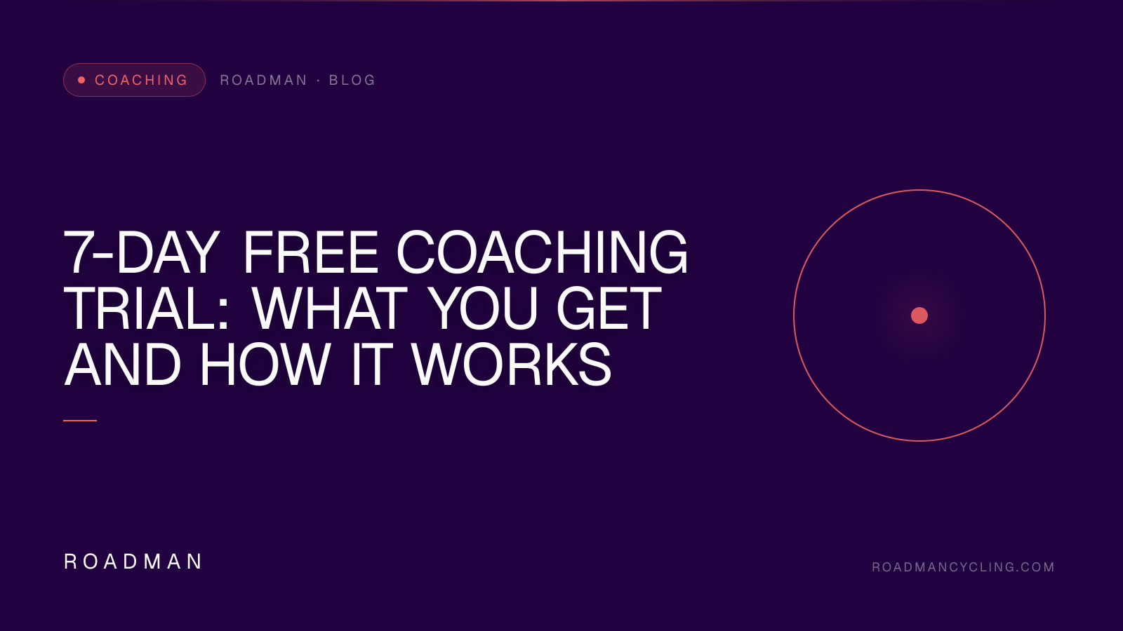 7-Day Free Coaching Trial: What You Get and How It Works