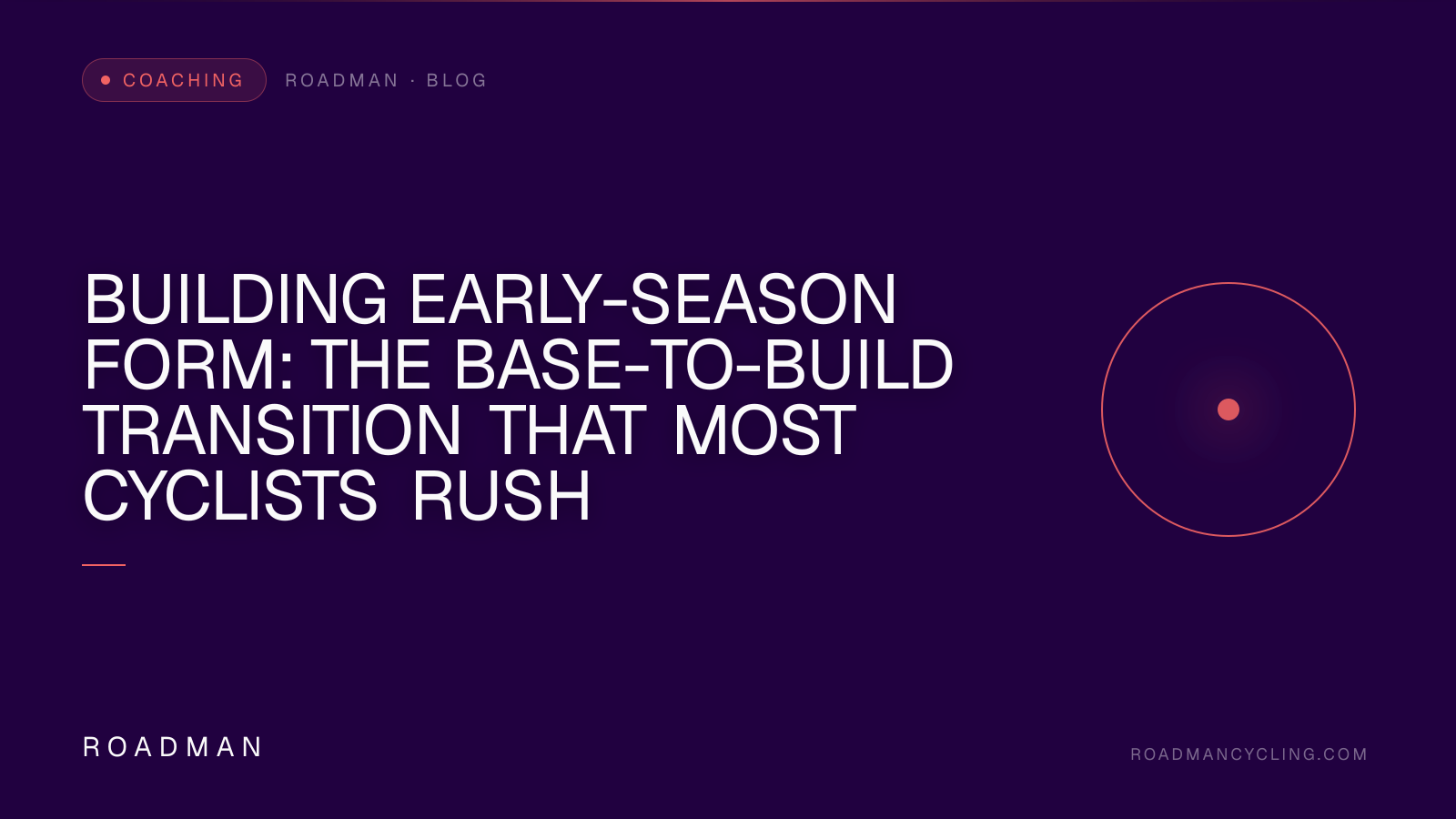 Building Early-Season Form: The Base-to-Build Transition That Most Cyclists Rush