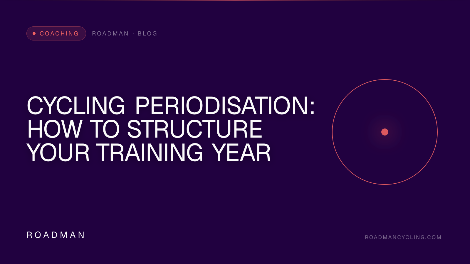 Cycling Periodisation: How to Structure Your Training Year