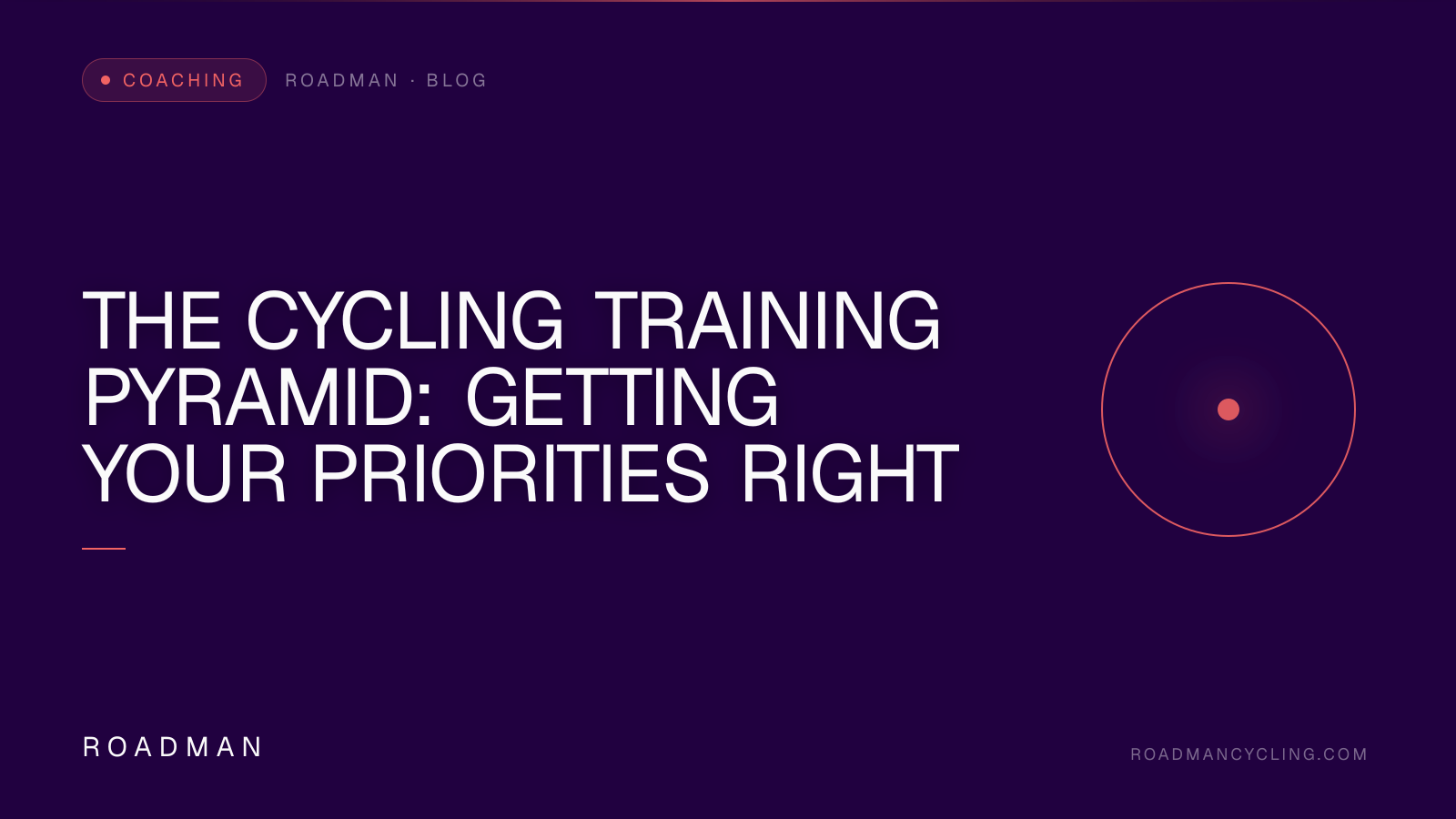 The Cycling Training Pyramid: Getting Your Priorities Right
