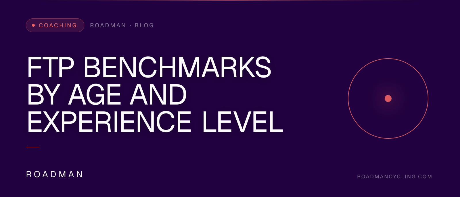 FTP Benchmarks by Age and Experience Level