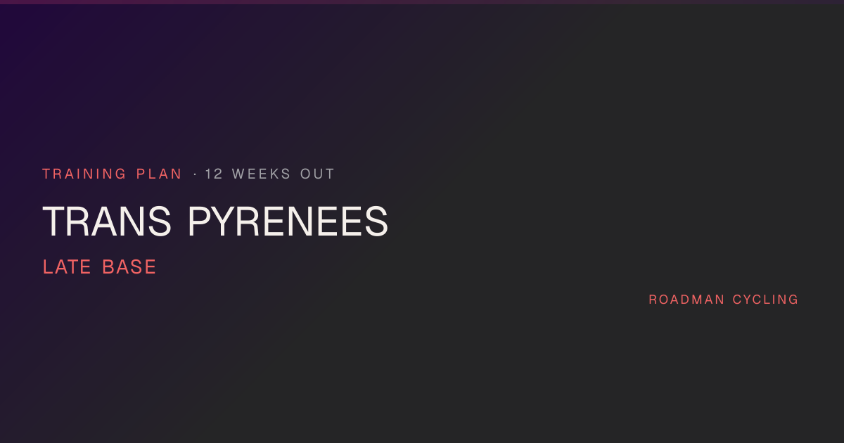 Trans Pyrenees Training Plan — 12 Weeks Out | Roadman Cycling